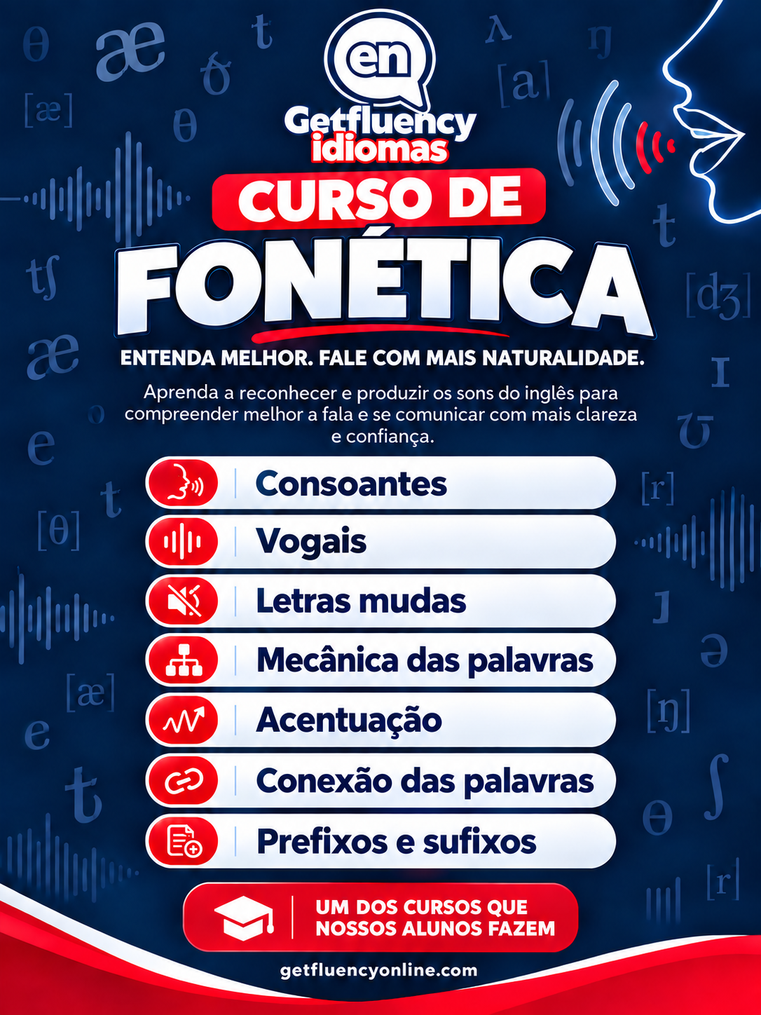 Get Fluency